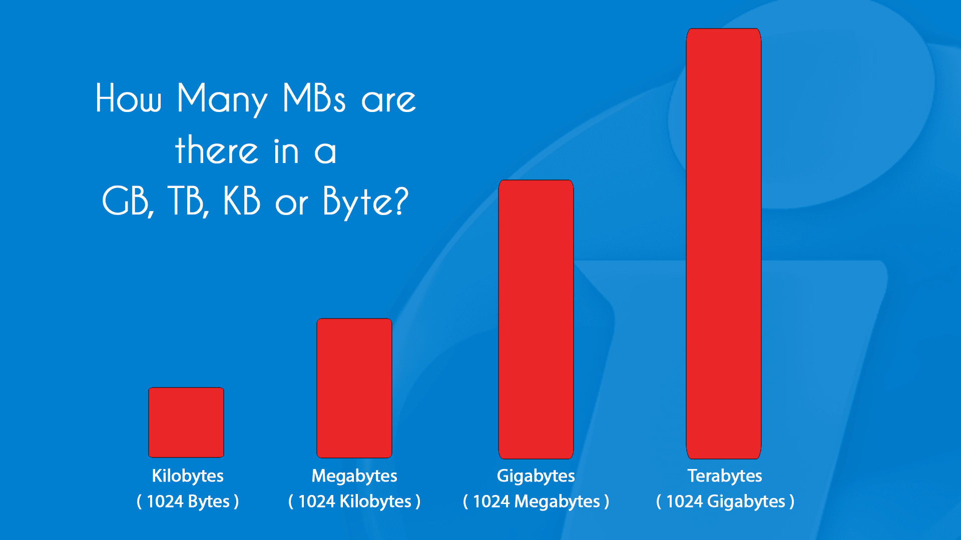 Mb Conversion Chart